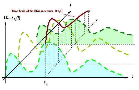 Microsleeps_graf5.gif