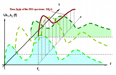 Microsleeps_graf5.gif